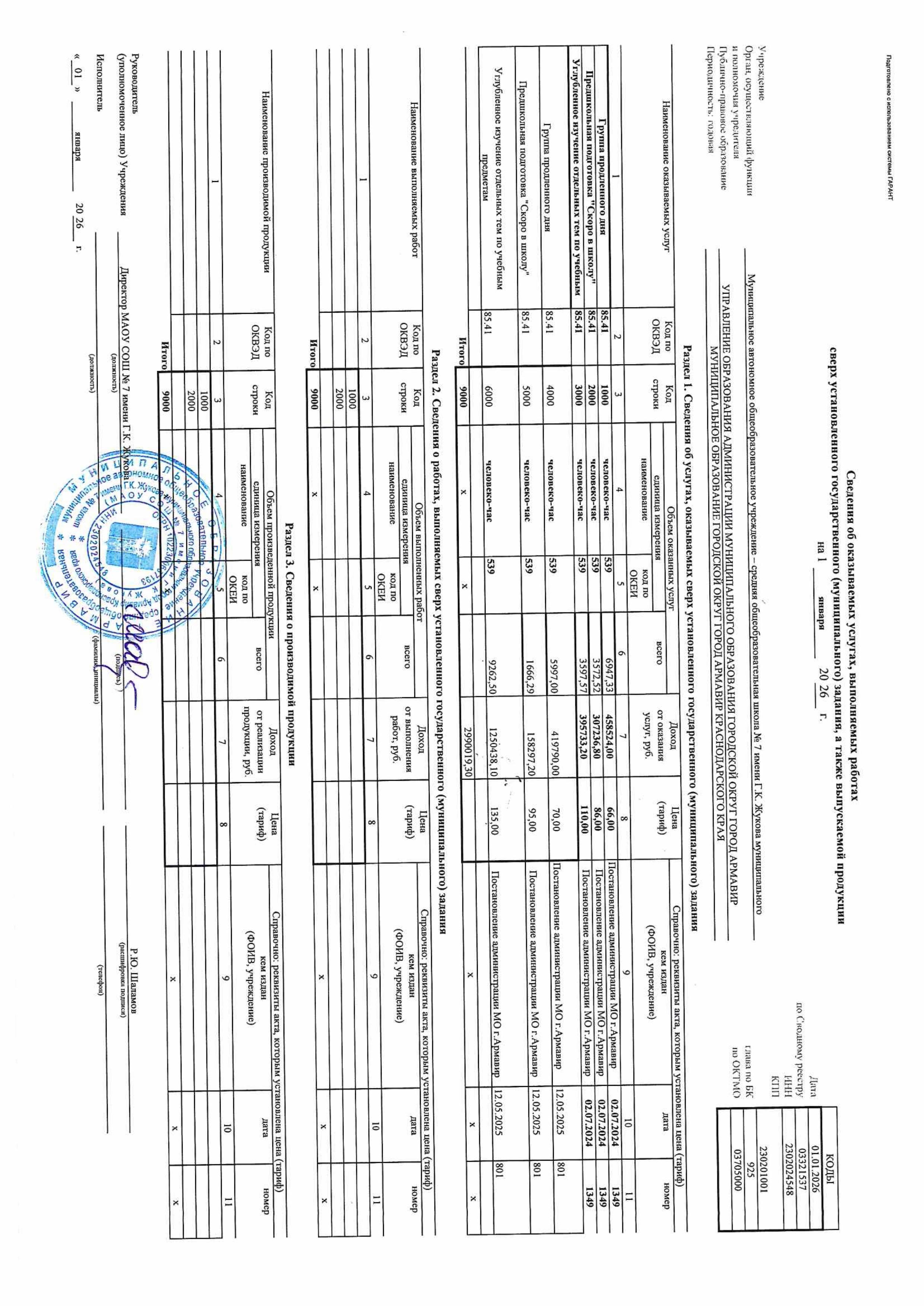 Отчет о результатах деятельности за 2025 г-изображения-17.jpg